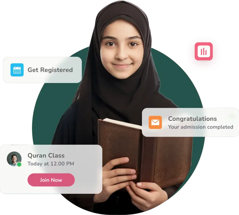 Online Quran Classes UK | Learn Quran Online with Tutors